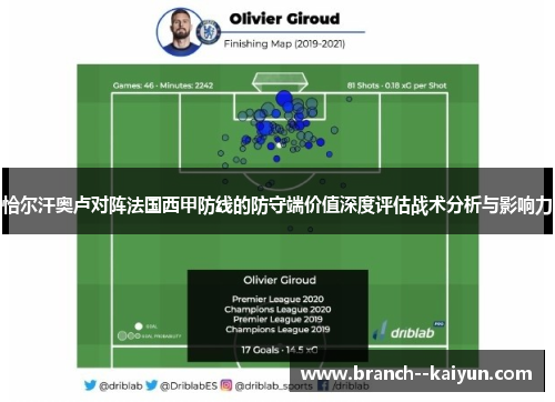 恰尔汗奥卢对阵法国西甲防线的防守端价值深度评估战术分析与影响力