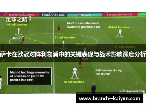 萨卡在欧冠对阵利物浦中的关键表现与战术影响深度分析